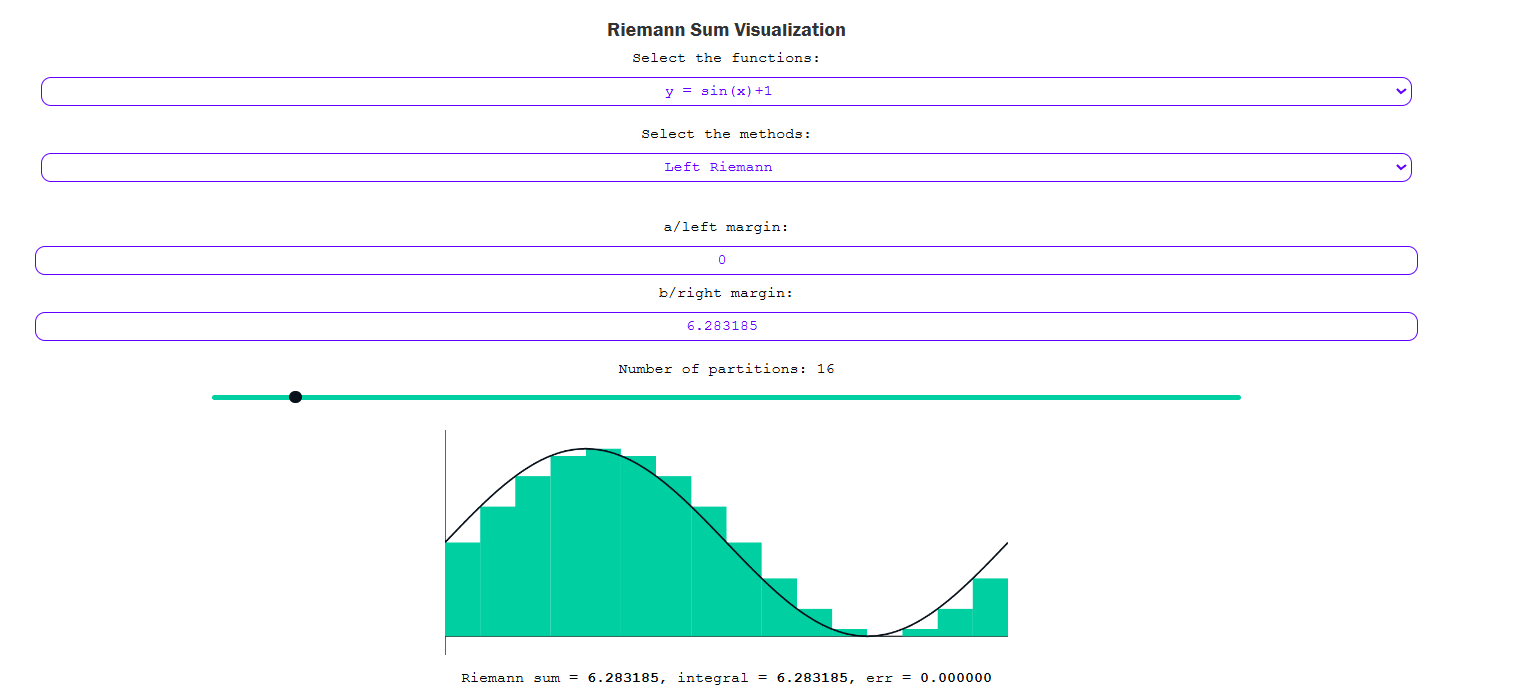 Calviz Riemann Integral screenshot