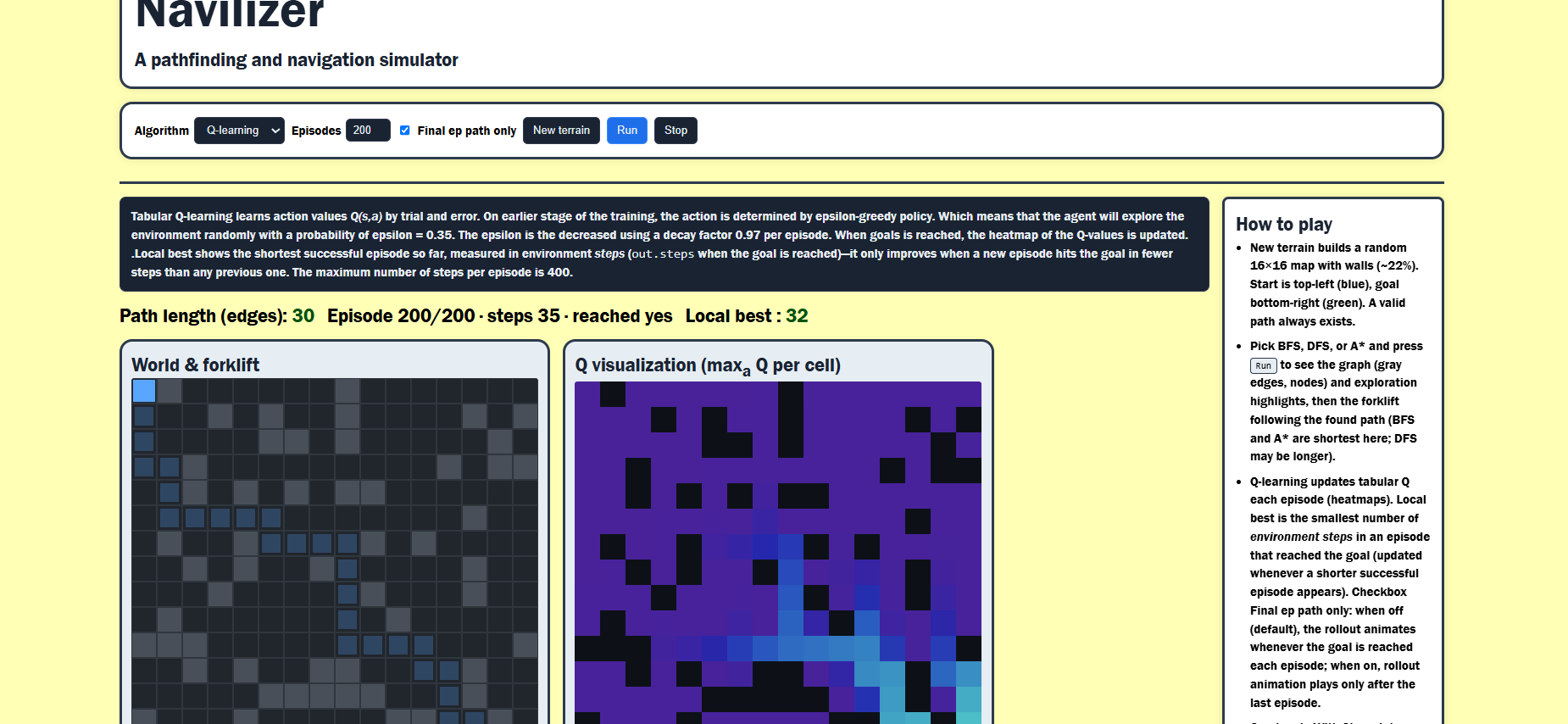 Navilizer screenshot
